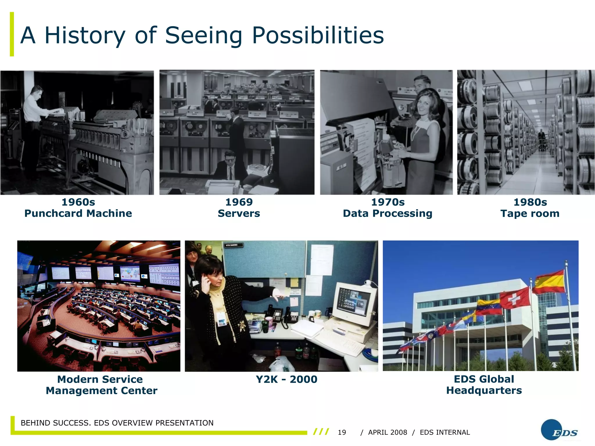 A History of Seeing Possibilities 1960s Punchcard Machine 1969 Servers 1980s Tape room 1970s Data Processing Y2K - 2000 Modern Service  Management Center EDS Global Headquarters 