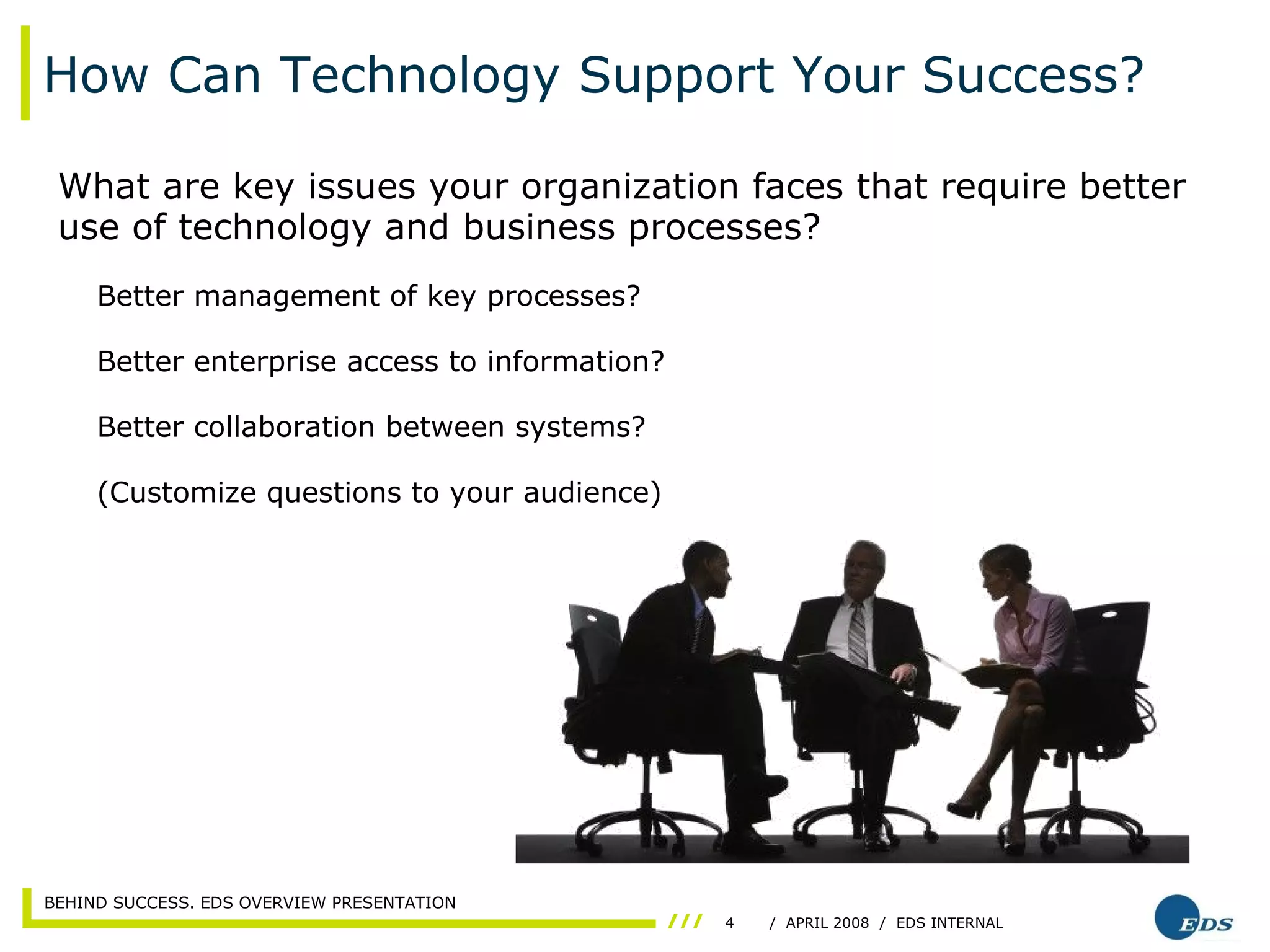 How Can Technology Support Your Success? What are key issues your organization faces that require better use of technology and business processes? Better management of key processes? Better enterprise access to information? Better collaboration between systems? (Customize questions to your audience) 