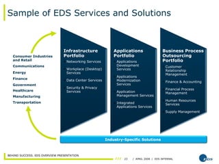 Ed's Services Eds Corporate Overview 2008 | PPS
