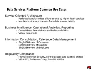 11
Data Services Platform Common Use Cases
Service Oriented Architecture
– Federate/transform data efficiently use by higher-level services
– Insulate business processes from data access details
Business Intelligence, Operational Analytics, Reporting
– Consolidated financial reports/dashboards/KPIs
– Virtual data marts
Information Consolidation, Reference Data Management
– Single/360 view of Customer
– Single/360 view of Supplier
– Single/360 view of Employee
Regulatory Compliance
– Provide common security, central access and auditing of data
– VISA PCI, Sarbanes Oxley, Basel II, HIPAA
 
