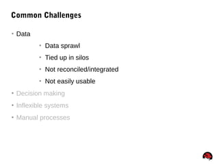 32
Common Challenges
 Data
 Data sprawl
 Tied up in silos
 Not reconciled/integrated
 Not easily usable
 Decision making
 Inflexible systems
 Manual processes
 