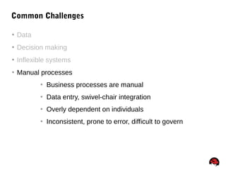 35
Common Challenges
 Data
 Decision making
 Inflexible systems
 Manual processes
 Business processes are manual
 Data entry, swivel-chair integration
 Overly dependent on individuals
 Inconsistent, prone to error, difficult to govern
 