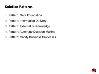 37
Solution Patterns
1. Pattern: Data Foundation
2. Pattern: Information Delivery
3. Pattern: Externalize Knowledge
4. Pattern: Automate Decision Making
5. Pattern: Codify Business Processes
 