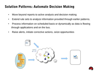 41
Solution Patterns: Automate Decision Making
• Move beyond reports to active analysis and decision making
• Extend rule sets to analyze information provided through earlier patterns.
• Process information on scheduled basis or dynamically as data is flowing
through applications and on the bus.
• Raise alerts, initiate corrective actions, seize opportunities
<sale/>
<value/>
</ sale >
 