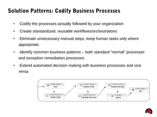 42
Solution Patterns: Codify Business Processes
• Codify the processes actually followed by your organization
• Create standardized, reusable workflows/orchestrations
• Eliminate unnecessary manual steps, keep human tasks only where
appropriate.
• Identify common business patterns – both standard “normal” processes
and exception remediation processes
• Extend automated decision making with business processes and vice
versa
 