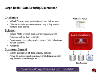 58
Large Bank: Data Security/Governance
Challenge
 VISA PCI mandates protection of card holder info
 Difficult to maintain common security policy across
multiple data stores
Solution
 Create “data firewall” across many data sources
 Federate rather than replicate
 Common access policy and common data definitions
across sources
 Audit trail
Business Benefit
 Single, central set of data security policies
 Prove to auditors and regulators that data protection
requirements are being met.
Data Services Platform
WebFocus Portal
Data Sources
Data Service
““Data Firewall” to protect and govern use of dataData Firewall” to protect and govern use of data““Data Firewall” to protect and govern use of dataData Firewall” to protect and govern use of data
 