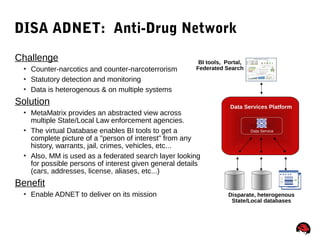 63
DISA ADNET: Anti-Drug Network
Challenge
 Counter-narcotics and counter-narcoterrorism
 Statutory detection and monitoring
 Data is heterogenous & on multiple systems
Solution
 MetaMatrix provides an abstracted view across
multiple State/Local Law enforcement agencies.
 The virtual Database enables BI tools to get a
complete picture of a "person of interest" from any
history, warrants, jail, crimes, vehicles, etc...
 Also, MM is used as a federated search layer looking
for possible persons of interest given general details
(cars, addresses, license, aliases, etc...)
Benefit
 Enable ADNET to deliver on its mission
Data Services Platform
BI tools, Portal,
Federated Search
Data Service
Disparate, heterogenous
State/Local databases
 
