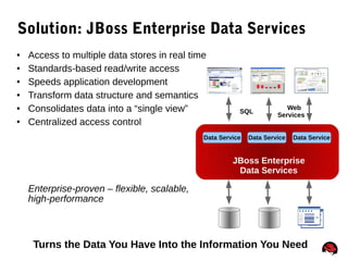 7
Solution: JBoss Enterprise Data Services
JBoss Enterprise
Data Services
Data Service Data ServiceData Service
SQL
Web
Services
● Access to multiple data stores in real time
● Standards-based read/write access
● Speeds application development
● Transform data structure and semantics
● Consolidates data into a “single view”
● Centralized access control
Enterprise-proven – flexible, scalable,
high-performance
Turns the Data You Have Into the Information You Need
 