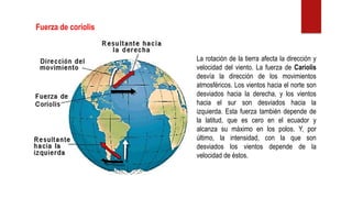 Fuerza de coriolis
La rotación de la tierra afecta la dirección y
velocidad del viento. La fuerza de Cariolis
desvía la dirección de los movimientos
atmosféricos. Los vientos hacia el norte son
desviados hacia la derecha, y los vientos
hacia el sur son desviados hacia la
izquierda. Esta fuerza también depende de
la latitud, que es cero en el ecuador y
alcanza su máximo en los polos. Y, por
último, la intensidad, con la que son
desviados los vientos depende de la
velocidad de éstos.
 
