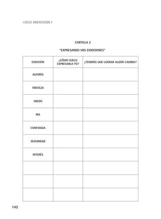 I CICLO: ORIENTACIÓN 7

CARTILLA 2
“EXPRESANDO MIS EMOCIONES”
EMOCIÓN

ALEGRÍA

TRISTEZA

MIEDO

IRA

CONFIANZA

SEGURIDAD

INTERÉS

142

¿CÓMO SUELO
EXPRESARLA YO?

¿TENDRÍA QUE LOGRAR ALGÚN CAMBIO?

 