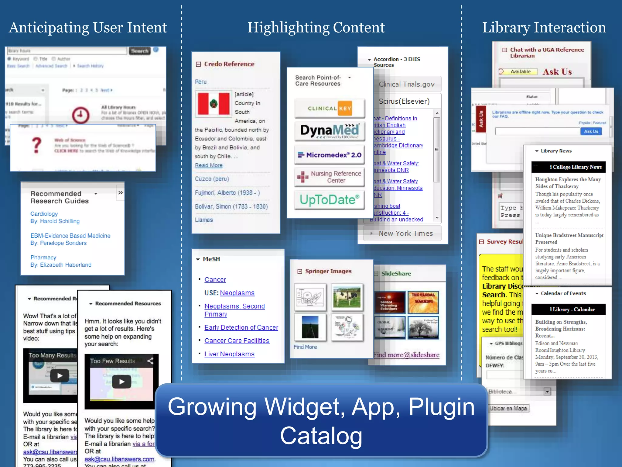 Anticipating User Intent Highlighting Content Library Interaction
Growing Widget, App, Plugin
Catalog
 