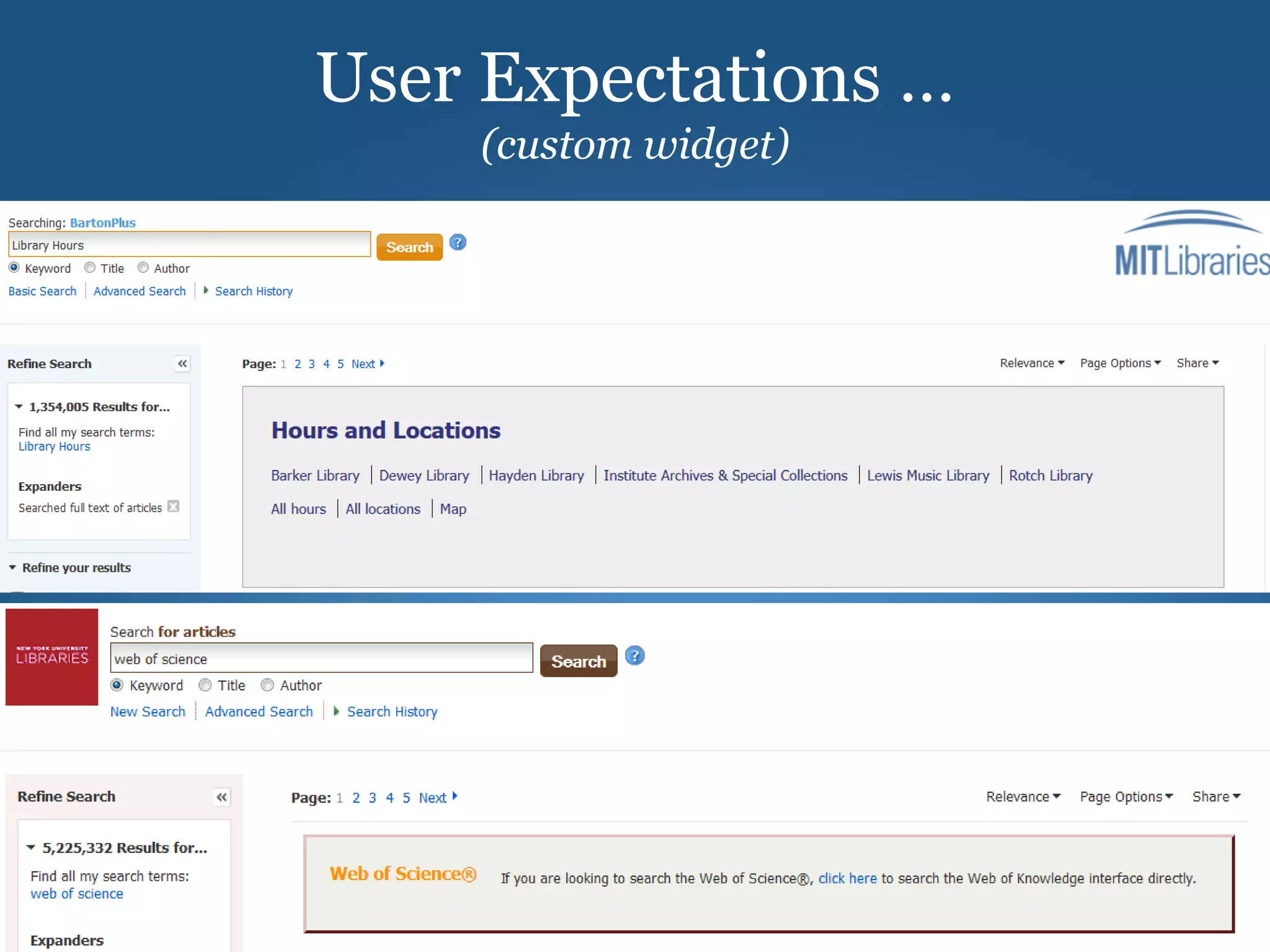 User Expectations …
(custom widget)
 