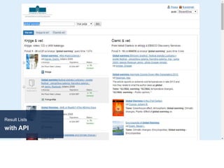 Result Lists
with API
 