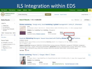 ILS Integration within EDS
 