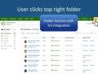 Folder Section with
ILS Integration
User clicks top right folder
 