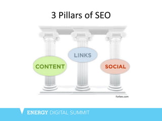 3 Pillars of SEO
Forbes.com
 