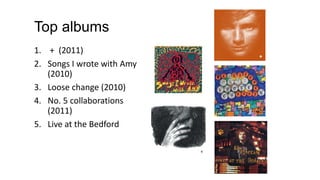 Top albums
1. + (2011)
2. Songs I wrote with Amy
(2010)
3. Loose change (2010)
4. No. 5 collaborations
(2011)
5. Live at the Bedford

 