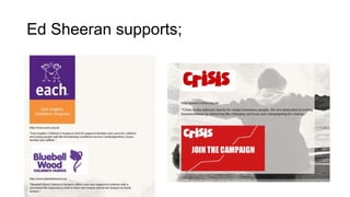 Ed Sheeran supports;

 