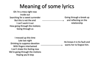 Meaning of some lyrics
Oh I'm a mess right now
Inside out
Searching for a sweet surrender
But this is not the end
I can't work it out
How going through the motions
Going through us
Going through a break up
and reflecting on the
relationship
I messed up this time
Late last night
Drinking to suppress devotion
With fingers intertwined
I can't shake this feeling now
We're going through the motions
Hoping you'd stop
He knows it is his fault and
wants her to forgive him.
 