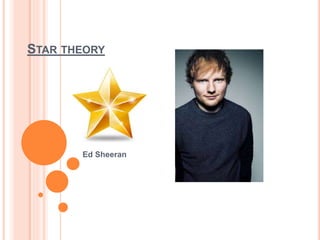 STAR THEORY
Ed Sheeran
 