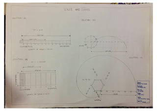 ED sheet-2 Scales...EK .pdf