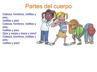 Partes del cuerpo
Cabeza, hombros, rodillas y
pies,
rodillas y pies
Cabeza, hombros, rodillas y
pies,
rodillas y pies
Ojos y orejas y boca y nariz!
Cabeza, hombros, rodillas y
pies,
rodillas y pies!
 