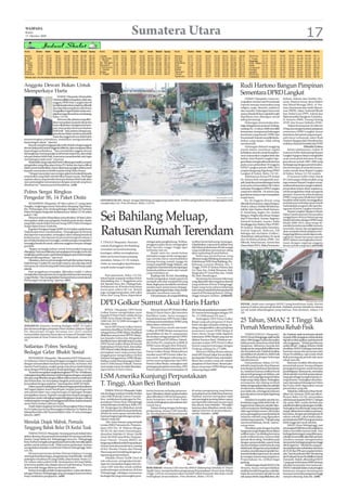 WASPADA
 Kamis
 15 Oktober 2009
                                                                                                           Sumatera Utara                                                                                                                                                                17
Kota        Zhuhur   ‘Ashar    Magrib    ‘Isya     Imsak    Shubuh Syuruq    Kota        Zhuhur ‘Ashar    Magrib   ‘Isya     Imsak   Shubuh Syuruq   Kota          Zhuhur ‘Ashar   Magrib   ‘Isya    Imsak     Shubuh Syuruq    Kota         Zhuhur ‘Ashar   Magrib   ‘Isya    Imsak    Shubuh Syuruq

Medan        12:18    15:27     18:21     19:29    04:48    04:58    06:12   Langsa     12:20    15:31    18:24    19:32     04:51   05:01   06:15   Sabang       12:31   15:43    18:34    19:42    05:01     05:11   06:25    Tarutung    12:17   15:24    18:20    19:28    04:46    04:56    06:11
B. Aceh      12:31    15:43     18:34     20:43    05:01    05:11    06:26   L.Seumawe 12:24     15:36    18:27    19:35     04:54   05:04   06:18   Pandan       12:17   15:24    18:21    19:29    04:47     04:57   06:11    T.Tinggi    12:16   15:25    18:19    19:27    04:46    04:56    06:10
Binjai       12:18    15:28     18:22     19:30    04:49    04:59    06:13   L. Pakam 12:17      15:26    18:20    19:29     04:47   04:57   06:11   Sibolga      12:17   15:24    18:21    19:29    04:47     04:57   06:11    Panyabungan 12:14   15:19    18:18    19:26    04:44    04:54    06:08
Bireuen      12:25    15:37     18:29     19:37    04:56    05:06    06:20   Sei Rampah12:16     15:26    18:19    19:28     04:46   04:56   06:10   Sidikalang   12:19   15:27    18:22    19:30    04:49     04:59   06:13    Teluk Dalam12:21    15:26    18:25    19:33    04:51    05:01    06:15
B. Pidie     12:25    15:36     18:28     19:37    04:55    05:05    06:19   Meulaboh 12:28      15:38    18:31    19:39     04:58   05:08   06:22   Sigli        12:28   15:40    18:32    19:40    04:59     05:09   06:23    Salak       12:19   15:27    18:23    19:31    04:49    04:59    06:13
G. Sitoli    12:22    15:28     18:26     19:34    04:52    05:02    06:16   P.Sidimpuan12:15    15:22    18:19     19:27    04:45   04:55   06:09   Singkil      12:21   15:29    18:25    19:33    04:51     05:01   06:15    Limapuluh 12:15     15:24    18:18    19:26    04:45    04:55    06:09
K. Jahe      12:18    15:27     18:22     19:30    04:48    04:48    06:13   P. Siantar 12:16    15:25    18:20    19:28     04:46   04:56   06:10   Stabat       12:18   15:28    18:22    19:30    04:48     04:58   06:13    Parapat     12:17   15:25    18:20    19:28    04:47    04:57    06:11
Kisaran      12:14    15:23     18:18     19:26    04:44    04:54    06:08   Balige     12:16    15:24    18:20    19:28     04:46   05:56   06:10   Takengon     12:25   15:36    18:28    19:36    04:55     05:05   06:19    GunungTua   12:14   15:20    18:18    19:26    04:44    04:54    06:08
Kutacane     12:21    15:30     18:24     19:32    04:51    05:01    06:15   R. Prapat  12:13    15:20    18:17    19:25     04:43   04:53   06:07   T.Balai      12:13   15:22    18:17    19:25    04:43     04:53   06:07    Sibuhuan 12:13      15:19    18:17    19:25    04:43    04:53    06:07
Dihisab oleh: Tim Ahli Badan Hisab dan Rukyat (BHR) Sumut
                                                                                                                                                     Tapaktuan    12:24   15:33    18:27    19:35    04:54     05:04   06:18    Lhoksukon 12:23     15:35    18:26    19:35    04:53    05:03    06:18



Anggota Dewan Bukan Untuk                                                                                                                                                                                               Rudi Hartono Bangun Pimpinan
Memperkaya Harta                                                                                                                                                                                                        Sementara DPRD Langkat
                                STABAT (Waspada): Khairuddin
                           Nasution (foto) merupakan salah satu                                                                                                                                                             STABAT (Waspada): Guna me-           Rehani, Sukirin dan Harifin (Ha-
                           anggota DPRD Kab. Langkat dari 50                                                                                                                                                            wujudkan visi dan misi Pemerintah        nura). Khairul Anwar, Reza Fahlevi
                           jumlahkeseluruhanyangbarudilantik                                                                                                                                                            Daerah menuju masyarakat yang            dan Maruf Ritonga (PKS). H Poi-
                           dan diambil sumpahnya oleh Ketua                                                                                                                                                             religius, maju, dinamis, sejahtera       man, Kurniawan dan Andri Munar-
                           Pengadilan Negeri Stabat untuk men-                                                                                                                                                          dan mandiri, hubungan harmonis           wan (PKPB). Sakat, Syahrial Effendi
                           jalankantugaslimatahunmendatang,                                                                                                                                                             antara Eksekutif dan Legislatif wajib    dan Abdul Gani (PPP). Safrial dan
                           Rabu (14/10).                                                                                                                                                                                dipelihara dan dibangun untuk            Rahmanuddin Rangkuti (Gerindra).
                                Menurut dia, jabatan yang dibe-                                                                                                                                                         saling bersinergi.                       H. Sunarto (PKB), Tenang Ginting
                           rikan merupakan amanah rakyat dan                                                                                                                                                                Hubungan antara kedua lem-           (PDP) dan Tarsan Naibaho (PDK).
                           harus dijalankan sebagiamana hara-                                                                                                                                                           baga sebagaimana amanat Undang-               Dalam kesempatan itu Sekwan
                           pan masyarakat demi perubahan                                                                                                                                                                undang No. 12 tahun 2008 memiliki        H Supono mengumumkan pimpinan
                           lebih baik. ‘’Jadi, jabatan sebagai ang-                                                                                                                                                     kesetaraan, mempunyai hubungan           sementara DPRD Langkat sesuai
                           gota dewan bukan untuk menambah                                                                                                                                                              kemitraan yang berarti, DPRD dan         ketentuan dari partai yang memper-
                           harta dan anggota dewan tidak boleh                                                                                                                                                          Pemerintah Daerah memiliki kedu-         oleh kursi terbanyak yakni Rudi
mementingkan pribadinya, melainkan mengutamakan                                                                                                                                                                         dukan yang sejajar, tidak saling         Hartono Bangun dari Demokrat dan
kepentingan rakyat,’’ ujarnya.
                                                                                                                                                                                                                        membawahi.                               wakilnya Suhardi Surbakti dari PDIP.
    Banyak orang beranggapan jika telah duduk sebagai anggota
dewan,lanjutpriamantananggotamiliteritu,akanmengutamakan                                                                                                                                                                    Hubungan didasari tanggung                               Dihadiri Gubsu
kepentingan pribadinya. ‘’Saya menilai jika anggota dewan                                                                                                                                                               jawab dalam membuat segala                   Sehari sebelumnya, Gubsu H
bersangkutan memang sejak awal berniat seperti itu, akan tidak                                                                                                                                                          kebijakan daerah untuk kesejahte-        Syamsul Arifin didampingi Bupati
ada perubahan lebih baik. Karenanya tanamkanlah niat ingin                                                                                                                                                              raan masyarakat Langkat lahir dan        Langkat Ngogesa Sitepu menghadiri
membangun sejak awal,’’ tuturnya.                                                                                                                                                                                       bathin, kata Bupati Langkat Ngo-         acara temu pisah bersama 45 ang-
    KhairuddinyangmajudariPartaiGolkarjugamenilai,sumpah                                                                                                                                                                gesa Sitepu mengawali sambutannya        gota dewan priode 2004-2009 yang
pengabdian yang dibacakan Ketua PN Stabat dan harus diikuti                                                                                                                                                             pada acara pelantikan 50 anggota         berlangsung dengan penuh keakra-
dalam prosesi pelantikan, harus dipertang-gungjawabkan nanti                                                                                                                                                            DPRD Langkat priode 2009-2014            ban bertempat di serambi Jentera-
kepada masyarakat terlebih kepada Yang Maha Kuasa.                                                                                                                                                                      yang berlangsung di gedung DPRD          malay rumah dinas Bupati Langkat
    ‘’Dengan rasa syukur saya mengucapkan terimakasih kepada                                                                                                                                                            Langkat di Stabat, Rabu (14/10).         di Stabat, Selasa (13/10) malam.
masyarakat yang telah memberikan kepercayaan. Berbagai                                                                                                                                                                      Sebelumnya Ketua PN Stabat               H Syamsul Arifin Gelar Datok
aspirasi rakyat yang bersifat demi perubahan lebih baik akan                                                                                                                                                            Hj. Hasma Yetty mengambil sum-           Sri Lelawangsa Hidayatullah yang
saya perjuangkan semampunya dengan amanah yang baru                                                                                                                                                                     pah/janji dan penandatangan berita       juga mantan Bupati Langkat meng-
diemban ini,’’ katanya penuh keyakinan. (a38)                                                                                                                                                                           acara serta menyerahkan SK Gubsu         awali sambutannya mengemukakan,
                                                                                                                                                                                                                        terhadap 50 anggota DPRD Langkat         perpisahan bukan akhir segalanya,
Polres Sergai Ringkus                                                                                                                                                                                                   yang baru dilantik. Di antara ang-
                                                                                                                                                                                                                        gota dewan hanya enam merupakan
                                                                                                                                                                                                                                                                 sebab pengabdian tidak mengenal
                                                                                                                                                                                                                                                                 pensiun. Karena itu seluruh jajaran
Pengedar SS, 14 Paket Disita                                                 GENANGI JALAN : Banjir Sungai Bahilang menggenangi Jalan Rao. Terlihat pengendera harus mengangkat kaki
                                                                                                                                                                                              Waspada/Abdul Khalik      wajah lama.
                                                                                                                                                                                                                            Ke-50 anggota dewan yang
                                                                                                                                                                                                                                                                 DPRD yang masa bhaktinya telah
                                                                                                                                                                                                                                                                 berakhir tidak boleh meninggalkan
    SEI RAMPAH (Waspada): SP Alias Luben,27, warga Jalan                     menghndari air. Foto direkam, Rabu (14/10).                                                                                                dilantik di antaranya, Sapta Bangun,     perhatiannya terhadap upaya untuk
Nangka, Lingkungan Juani, Kelurahan Simpang Tiga Pekan,                                                                                                                                                                 Nedy S, Adnan, Hublai Ali Rahman,        melanjutkan program dan pemba-
Kec. Perbaungan, Kab. Serdang Bedagai diringkus Sat Narkoba                                                                                                                                                             Safrial, Ade Charina, Rudi Hartono,      ngunan di bumi Langkat tersebut.
                                                                                                                                                                                                                                                                     Bupati Langkat Ngogesa Sitepu

                                                                              Sei Bahilang Meluap,
Polres Persiapan Sergai dari kediamannya, Selasa (13/10) sekira                                                                                                                                                         H. Faisal Haq, Sugito, Drs Sarikat
pukul 17:00.                                                                                                                                                                                                            Bangun, Wagino dan Jiman Tarigan         dalam sambutannya menyatakan
    Menurut sumber di kepolisian menyebutkan, SP alias Luben                                                                                                                                                            dari P Demokrat. Azman, Sugiono,
                                                                                                                                                                                                                              .                                  sungguhpun dirinya belum genap
merupakan salah satu pengedar Narkoba jenis shabu-shabu                                                                                                                                                                                                          8 bulan bermitra dengan DPRD masa
                                                                                                                                                                                                                        Suhardi Surbakti, Jumari, Ralin
yang telah masuk Daftar Pencari Orang (DPO) Polres Persiapan                                                                                                                                                                                                     bhakti 2009-2014, akan tetapi di-
                                                                                                                                                                                                                        Sinulingga dan Malem Ukur (PDIP).        namika bermitra memiliki memory


                                                                              Ratusan Rumah Terendam
Sergai dalam kasus Narkoba.                                                                                                                                                                                             M.Syahrul , Khairuddin Nasution,
    Kapolres Persiapan Sergai AKBP Drs.Eri Safari melalui Kasat                                                                                                                                                                                                  tersendiri. Kesan dan pengalaman
                                                                                                                                                                                                                        Asmad Sugandi, Bahrum, Edi               akan menjadi sebuah pelajaran ber-
Narkoba Iptu Irsol membenarkan. Penangkapan itu berawal
dari laporan masyarakat, tersangka Luben sedang berada di                                                                                                                                                               Bahagia dan Surialam (Golkar).           harga bagi dirinya untuk dapat mela-
kediamannya. Atas laporan itu personil mengintai selama 4                                                                                                                                                               Abdul Khair, Safrizal Helmi, M. Jamil    ngkah ke depan bersama seluruh
jam di dekat kediaman tersangka, setelah petugas mengetahui                                                                                                                                                             dan Sri Wahna Kaban (PBB). Drs           SKPD dalam meningkatkan kemi-
                                                                             T. TINGGI (Waspada): Ratusan                   sebagai jalan penghubung. Terlihat,        terlihat keruh kekuning-kuningan.                Effendi, Arbai Fauzan, Antoni dan        traan dengan segenap anggota
tersangka berada di rumah, salah satu anggota menyaru sebagai                                                               pengguna jalan harus mengangkat            Diperkirakan, warna air itu akibat erosi
pembeli.                                                                     rumah di pinggiran Sei Bahilang                                                                                                            Hasan Basri (PAN). Riska Purnawan,       dewan priode yang baru.(a01/a38)
                                                                                                                            kaki mereka tinggi-tinggi agar             dari lahan perkebunan di hulu sungai
    “Begitu tersangka keluar untuk bertransaksi langsung                     terendam air keruh kekuning-                   terhindar dari air.                        yang melakukan penanaman ulang
ditangkap. Pada saat dilakukan penangkapan tersangka mencoba                 kuningan, akibat meningkatnya                      Banjir rutin itu, meski belum          alias replanting di areal kebun.
melakukan perlawanan, tapi berkat kesigapan personil tersangka                                                              memaksa warga untuk mengungsi,                  Beberapa perkebunan yang
berhasil dilumpuhkan,” ujar Irsol.                                           debit air kerena hujan panjang
                                                                                                                            tapi mereka harus memindahkan              dilintasi sungai Bahilang di antaranya,
    Dikatakan, dari rumah tersangka berhasil diamankan barang                semalam, Selasa (13/10) malam.
                                                                                                                            barang-barang rumah tangga ke              Perkebunan NPK Desa Bahilang, Per-
bukti berupa 14 paket SS, satu buah mancis, satu alat siap, botol            Debit air meningkat diperkirakan               tempat yang lebih tinggi. Bahkan, ada      kebunan Lonsum Sibulan, Kec. T.
minuman air mineral yang telah berisi pipit dan beberapa pipit               terjadi mulai tengah malam.                    yang harus membawanya ke lapangan          Tinggi, PTPN IV Kebun Pabatu dan
plastik.                                                                                                                    berjarak puluhan meter dari rumah          Gn. Para, Kec. Dolok Merawan, Kab.
    Dari pengakuan tersangka, diketahui sudah 2 tahun                                                                       yang terendam air.                         Sergai dan PT Good Year, Kec. Dolok
menjalankan barang haram itu yang diperolehnya dari seseorang                    Dari pantauan, Rabu (14/10),                   Kepling Link. 05, Kel. Mandailing      Ilir, Kab, Simalungun.
warga Medan.”Aku mengedarkan barang ini hanya untuk daerah                   lokasi banjir terparah terlihat di Kel.        Farida mengatakan, banjir seperti ini           Sementara itu menurut informasi
Perbaungan ini saja bang,”ujarnya. (a07)                                     Mandailing, Kec. T. Tinggi Kota serta          menjadi rutin dan menjadi hal yang         yang diperoleh dari warga luar daerah
                                                                             Kel. Bandar Sono, Kec. Padang Hulu.            biasa. Begitu pun, kondisi itu membuat     yang melintas di Kota Tebingtinggi,
                                                                             Kedalaman air di kedua kelurahan               mereka repot, karena harus berjaga-        hujan yang turun selama beberapa
                                                                             mencapai sekira 60 cm. Banjir                  jaga mengantisipasi kalau-kalau banjir     hari merata terjadi di beberapa daerah
                                                                             juga menggenangi jalan vital yakni             semakin membesar, kata dia.                seperti di Pematang Siantar, Tebing-
                                                                             Jalan Rao yang biasa digunakan                     Dari pantauan, air sungai Bahilang     tinggi maupun Asahan. (a08/a09)


                                                                             DPD Golkar Sumut Akui Haris Harto                                                                                                          RUSAK : Salah satu ruangan SMAN 2 yang kondisinya rusak, karena
                                                                                                                                                                                                                                                                                         Waspada/Abdul Khalik


                                                                                                                                                                                                                        selama 25 tahun tak pernah direhab. Padahal, prestasi sekolah itu selama
                                                                                 BINJAI (Waspada): DPD Partai                   Menurut Ketua DPD Partai Golkar        Rini Sofyanti,padahal penetapan DPD              ini tak kalah dibandingkan yang lainnya. Foto direkam, Selasa (13/
                                                                             Golkar Sumut mengirimkan surat                 Binjai H.Haris Harto, jika meminta         PG Sumut bertentangan dengan UU                  10).
                                                                             kepada H Haris Harto selaku Ketua              klarifikasi maka harus mengacu             No. 27/2009 pasal 354 ayat 2.
                                                                             DPRD Kota Binjai dengan No PB-
                                                      Waspada/Eddi Gultom
                                                                             1260/GK-SU/X/2009 tertanggal 13
                                                                             Oktober 2009.
                                                                                                                            kepada ketentuan DPP Partai Golkar
                                                                                                                            tentang syarat pimpinan DPRD yang
                                                                                                                                                                           Sedangkan DPD Partai Golkar
                                                                                                                                                                       Binjai yang sah pimpinan H Haris                 25 Tahun, SMAN 2 T.Tinggi Tak
                                                                                                                            diharuskan minimal S1.                     Harto mengacu kepada undang-un-
SERAHKAN: Kapolres Serdang Bedagai AKBP Eri Safari
foto bersama dengan pimpinan Panti Asuhan Zakiyun Najah
Drs Maralutan Siregar bersama istri (kiri) setelah
                                                                                 Surat DPD Partai Golkar Sumut
                                                                             meminta klarifikasi Hj.Rini Sofyanti
                                                                                                                                Menurutnya masih ada kader
                                                                                                                            Golkar di DPRD Binjai mempunyai
                                                                                                                                                                       dang, mengusulkan calon pimpinan
                                                                                                                                                                       sementara untuk DPRD Binjai H
                                                                                                                                                                                                                        Pernah Menerima Rehab Fisik
                                                                             sebagai Ketua DPRD Binjai. Klarifikasi         pendidikan S2 dan S1 yang pantas           Haris Harto.Tetapi tidak digubris
menyerahkan bantuan beras dan mi instan di Pondok Panti                      dilakukan sesuai surat DPP PG dituju-                                                                                                           TEBINGTINGGI (Waspada):             dia. Padahal, sejak memimpin sekolah
yang berada di Desa Firdaus,Kec. Sei Rampah, Selasa (13/                                                                    dicalonkan sebagai pimpinan DPRD           Sekretariat DPRD Binjai yang saat itu            SMAN2KotaTebingtinggi,sejakberdiri       itupada2006,pengajuanrehabsekolah
                                                                             kan kepada Gubsu dan ditegaskan
10).                                                                                                                        seperti HMYusuf,SH.MHum, Zainud-           dijabat Hanizar Rawi. Malahan me-                tahun1984,hingga25tahunkemudian          tiaptahundisampaikan,tapitakpernah
                                                                             klarifikasi harus ditindak lanjuti usulan
                                                                             DPD Partai Golkar Binjai di bawah              din Purba,SH, yang karier politik di       nyetujui usulan DPD Partai Golkar                tidak pernah menerima rehab fisik        ada tanggapan. “Malah gambarnya
Satlantas Polres Serdang                                                     kepimpinan H Haris Harto. Kemudian
                                                                             DPD Partai Golkar Binjai sudah mem-
                                                                                                                            DPRD sama dengan Rini Sofyanti.
                                                                                                                                Sementara Wakil Sekretaris DPD
                                                                                                                                                                       Sumut yang bertentangan dengan
                                                                                                                                                                       Undang-undang No.27/2009.
                                                                                                                                                                                                                        bangunan. Akibatnya, banyak dari
                                                                                                                                                                                                                        bangunanituyangsudahterlihatrenta
                                                                                                                                                                                                                                                                 sudah dibuat,” ungkap Alvianto. Meski
                                                                                                                                                                                                                                                                 demikian, SMAN 2 ada juga menerima
Bedagai Gelar Bhakti Sosial                                                  persiapkan surat tanpa nomor dan
                                                                             tanggal guna mengusulkan Hj Rini
                                                                                                                            Partai Golkar Binjai Mishardinata
                                                                                                                            menilai surat DPD Partai Golkar Su-
                                                                                                                                                                           Menurut Mishardinata,adanya
                                                                                                                                                                       surat DPD Partai Golkar Sumut dituju-
                                                                                                                                                                                                                        dan termakan usia. Padahal, kualitas
                                                                                                                                                                                                                        pendidikan di sekolah itu, lebih baik
                                                                                                                                                                                                                                                                 bantuan sarana dan prasarana dari
                                                                                                                                                                                                                                                                 Dinas Pendidikan, tapi untuk rehab
    SEI RAMPAH (Waspada) : Menyambut HUT Polantas ke-                        Sofyanti sebagai ketua DPRD Binjai.            mut aneh. Mengapa sekarang me-             kan kepada H Haris Harto minta klari-            jika dibanding dengan beberapa           fisik memang tak pernah ada sama
54 Satlantas, Polres Serdang Bedagai menggelar bhakti sosial                 Bahkan sudah ditandatangani Seker-             minta surat pengusulan dari DPD            fikasi dan usulan yang sah adalah                sekolah lainnya.                         sekali, kata dia.
dengan menyerahkan bantuan berupa beras, mi instan dan                       taris H.Zefri Januar Pribadi. Namun            Partai Golkar Binjai, sedangkan saat       pimpinan H Haris Harto. Berarti pim-                  Dari pantauan, Selasa (13/10),           Bantuan terakhir diterima dari
dana ke Panti Asuhan, masjid, gereja serta donor darah bekerja               surat tanpa nomor itu tidak ditandata-         penetapan pimpinan sementara, DPD          pinan sementara DPRD Binjai yang                 sekolah yang berada di perbatasan        pemerintah pusat, berupa delapan
sama dengan PMI Kabupaten Serdang Bedagai, Selasa (13/10).                   ngani ketua H Haris Harto.                     Partai Golkar Sumut menetapkan Hj          sekarang ilegal.(a03)                            kota dengan perkebunan Rambutan          perangkat komputer untuk bantuan
    “Acara ini merupakan rangkaian kegiatan HUT ke-54 Satlantas,                                                                                                                                                        itu, halaman luarnya terlihat becek      pembelajaran. Bantuan itu, memaksa
                                                                                                                                                                                                                        dan penuh genangan air. Bahkan, ada      pihak sekolah merehab perpustakaan
makajajarankepolisianberniatuntukberbagirasadenganmasyarakat
dan apa yang diberikan jangan dilihat nilainya karena masih jauh             LSM Amerika Kunjungi Perpustakaan                                                                                                          kolam mati yang digenangi air bekas
                                                                                                                                                                                                                        hujan yang cukup dalam. Sedangkan
                                                                                                                                                                                                                                                                 yang ada sebagai ruang komputer, te-
                                                                                                                                                                                                                                                                 rang Alvianto. Sedangkan dana Ban-
dari kebutuhan. Ini merupakan langkah awal untuk menjalin
komunikasi dengan polantas,” kata Kapolres AKBP Eri Safari.
    DalamacaraituhadirjajaranPolantasSergaisepertiKasatlantas
                                                                             T. Tinggi, Akan Beri Bantuan                                                                                                               rerumputan dan ilalang tumbuh
                                                                                                                                                                                                                        bebasmengesankanhalamansekolah
                                                                                                                                                                                                                                                                 tuan Operasional Manajemen Mutu
                                                                                                                                                                                                                                                                 Rp19 juta lebih digunakan sesuai
AKP Jagani Sijabat, Kanit Patroli Ipda. Junaidi, para Kapos dan                                                                                                                                                         itu tak terurus. Bahkan, tempat parkir   peruntukan yang ada.
                                                                                 TEBING TINGGI (Waspada): Salah             berian bantuan terhadap perpusta-          di antara pengunjung yang belum                  pun tidak ada, sehingga kenderaan             Terkait itu, Sekretaris Dinas Pendi-
unit patroli jalan raya yang bertugas di lapangan dengan                     satu lembaga swadaya Amerika Serikat           kaan. Dikatakan, hibah yang kemudian       memahami secara baik dunia internet.             gurudansiswamenumpukdigerbang            dikan Drs Kasinun, MAP saat dikon-
                                                                                                                                                                                                                                                                                              ,
menegakkan aturan. Kapolres mengimbau kepada pengguna                        yakni Bill Melinda Gatten Founda-              akan diberikan LSM itu berupa pera-        Padahal, internet merupakan salah                sekolah.                                 firmasi, Rabu (14/10), menyatakan
kendaraan untuk melengkapi segala kelengkapan dengan maksud                  tion, melakukan kunjungan ke Per-              latan komputer serta buku-buku             satu perangkat penting dalam upaya                    Didalam komplek sekolah itu,        ada bantuan kepada SMAN 2. Seingat
melindungi dan mengayomi pengguna lalu lintas, katanya kepada                pustakaan Umum Kota Tebingtinggi               untuk melengkapi perpustakaan dan          memperoleh informasi secara cepat                kondisinya juga tidak lebih baik. Se-    dia, pada 2002, sudah direhab atas
santri Panti Asuhan Zakiyun Najah.                                           serta beberapa rumah baca, Rabu (14/           rumah baca.                                dan akurat, kata Sekdako. “Mungkin               bagian besar halaman sekolah dipe-       sekolahdemikianpuladenganmobiler.
    Hadir dalam kegiatan itu Ketua Bhayangkari Polres Sergai                 10). Kunjungan itu dilakukan untuk                  Dalam dialog dengan beberapa          bantuan akan diberikan untuk mele-               nuhi rerumputan diselingi lapangan       Sedangkan kondisi banjir yang sering
Ny Eri Safari dan Ketua Bhayangkari Satlantas Ny Sijabat dan                 mengetahui kondisi dunia perbukuan             pengunjung, utusan LSM Amerika             ngkapi internet di perpustakaan,”                olah raga berlapis semen. Jika hujan     terjadi, akibat dari rendahnya pertapa-
Kabag Bina Mitra AKP Syamsul Bahri Lubis, ST serta undangan                  di kota itu serta upaya memberikan             itu, mendapatkan informasi banyak          tandas Sekdako. (a08)                            turun, genangannya membuat becek         kan lahan, dengan pembangunan di
lainnya. (a07)                                                               bantuan bagi pengembangan perpus-                                                                                                          halaman sekolah yang digunakan           sekitar sekolah, yakni badan jalan,
                                                                             takaan yang ada.                                                                                                                           untuk tempat upacara. “Gak ada yang      terminal serta SMPN 8 yang semuanya
Menolak Diajak Mabuk, Pemuda                                                       Mrs. Janet Sawaya yang menjadi
                                                                             utusan BMGF bersama Ka. Perpusta-
                                                                                                                                                                                                                        mau lewat halaman, becek,” kata se-      lebih tinggi dari areal sekolah.
                                                                                                                                                                                                                        orang siswa.                                  SMAN 2 Kota Tebingtinggi, saat
Tanggung Babak Belur Di Kedai Tuak                                           kaan USU Drs M Ridwan Siregar,                                                                                                                  Demikian pula dengan kondisi        ini mengasuh 600 siswa dan sejak lama
                                                                             SH.M.Lib, dan Joner Hasudungan,                                                                                                            bangunan yang sebagian besar dalam       diakui memiliki reputasi baik. Dari
    TEBINGTINGGI (Waspada): Seorang pemuda babak belur                       disambut Sekdako H Irham Taufik                                                                                                            terlihat renta. Cat dinding berwarna     berbagai keterangan yang dihimpun,
akibat dianiaya dua pemuda berandalan di warung tuak Jalan                   Umri, SH.MAP serta Plt Ka. Perpusta-                                                                                                       putih terlihat kusam, karena tidak       sekolah ini memiliki sejumlah prestasi,
Kartini, Gang Dahlia, Kel. Tebingtinggi Lama, Kec. Tebingtinggi              kaan Umum. Utusan BMGF itu                                                                                                                 pernah dicat ulang. Demikian pula        misalnya mampu mengantarkan
Kota. Korban mengaku penganiayaan karena dia menolak ajakan                  langsung melihat kondisi Perpustakaan                                                                                                      dengan sarana sekolah, seperti meja      siswanya ke berbagai perguruan tinggi
pelaku untuk minum tuak. Tidak terima perbuatan, korban                      Umum serta dua rumah baca, masing                                                                                                          dan kursi belajar sudah banyak yang      elit di negeri ini. “Sekolah itu yang per-
mengadukan kejadian tersebut ke Polresta Tebingtinggi, Rabu                  di Kel. Bandar Utama dan Pinang                                                                                                            tidak layak. Bangunan perpustakaan       tama kali pernah meluluskan siswanya
(14/10).                                                                                                                                                                                                                misalnya, kondisi atap seng telah ber-   di UGM dan IPB saat yang lain belum
                                                                             Mancung serta berdialog dengan pe-
    Menurut penuturan korban Herman Halawa,14 warga                                                                                                                                                                     karat dan ketika hujan turun air masuk   ada,” kata Koordinator Bid. Monitoring
setempat kepada petugas, penganiayaan terjadi ketika hendak                  ngunjung perpustakaan.
                                                                                  Sekdako Irham Taufik Umri di                                                                                                          ke ruangan, karena atap yang bocor.      danEvaluasiDewanPendidikanHasan
pulang ke rumahnya di Gang Dahlia, Jalan Kartini, Senin (12/                                                                                                                                                            Perpustakaan itu, terlihat bagai         Damanik. Malah, dibanding SMAN
10) malam sekira pukul 24:00. Sesampainya di Gang Dahlia,                    sela-sela acara, mengatakan kunju-
                                                                                                                                                                                                                        gudang.                                  1 yang saat ini berstatus RSBI (rintisan
ia bertemu pelaku dan diajak minum tuak bersama. Namun                       ngan itu merupakan bagian dari ren-                                                                              Waspada/Abdul Khalik           Terkait dengan Kasek SMAN 2 Drs     sekolah berstandar internasional),
dia menolak hingga akhirnya dia babak belur.                                 cana LSM Amerika untuk melihat                 BERI HIBAH: Utusan LSM Amerika BMGF didampingi Sekdako H Irham                              Alvianto, hanya mempersilahkan           SMAN 2 tak kalah dalam soal peringkat
    Kedua tersangka pelaku langsung kabur, walau demikian,                   perkembangan perbukuan di Kota                 Taufik Umri, memperhatikan pengunjung Perpustakaan Umum Kota Tebing                         melihat kondisi bangunan sekolah.        kelulusan maupun kemampuan
petugas Polresta Tebingtinggi yang menangani kasus tersebut                  Tebingtinggi, sekaligus memantau               Tinggi. LSM itu rencananya akan memberi hibah komputer dan buku untuk                       Sejak dia memimpin sekolah itu tak       siswanya menembus perguruan tinggi
tetap melakukan pengejaran. (a09)                                            berbagai hal yang memungkin pem-               melengkapi perpustakaan. Foto direkam, Rabu (14/10).                                        ada upaya rehab yang dilakukan, aku      sampai sekarang, kata dia. (a08)
 