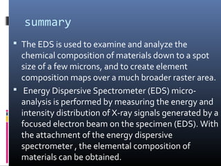 EDS in TEM and SEM | PPT