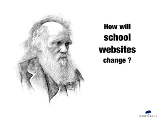 How will
 school
websites
change ?




            WHIPPLEHILL
 