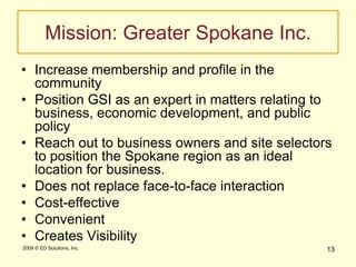 Business Retention/Expansion