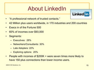 5 must do things7 2009 © ED Solutions, Inc.	At its most basic sense, social media is a shift in how people discover, read and share news, information and content. It's a fusion of sociology and technology, transforming monologues (one to many) into dialogues (many to many) and is the democratization of information, transforming people from content readers into publishers. Social media has become extremely popular because it allows people to connect in the online world to form relationships for personal, political and business use. Businesses also refer to social media as user-generated content (UGC) or consumer-generated media (CGM).Source:  Wikipedia7Social Media Definition