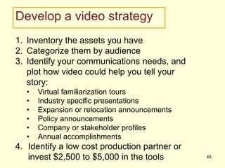 20Building your contact list and your connectionsInventory contacts associated with past dealsInventory industry specific contactsAs a team, set territoriesImport lists into OutlookImport contacts from Outlook into Linked InUse your Outlook dashboard religiouslyWrite a personalized invitation – keep it simple. Send invitations to those you know well en masseWork your 1st degree connections to gain introductions to others on your list
