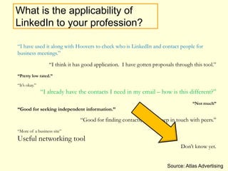 Atlas Primary Research, October 2009Estate Inc., New MexicoMike Barnes Group, Inc., TexasColliers Location Agency & Incentives Practice, IndianaMcCallum Sweeney Consulting, South CarolinaKoll Development Company, TexasCB Richard Ellis, WashingtonStudley Inc., PennsylvaniaGreenfield Development Company, North CarolinaCB Richard Ellis, ArizonaThe RSH Group, CaliforniaMoran, Stahl & Boyer LLC, Florida