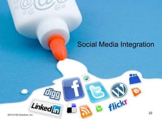 Foote Consulting Group – Glendale, ArizonaSource: Atlas Advertising