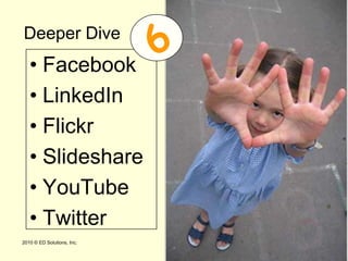 What is the applicability of LinkedIn to your profession?“I have used it along with Hoovers to check who is LinkedIn and contact people for business meetings.” “I think it has good application.  I have gotten proposals through this tool.”“Pretty low rated.”“It’s okay.”“I already have the contacts I need in my email – how is this different?”“Not much”“Good for seeking independent information.” “Good for finding contacts, and to keep in touch with peers.”“More of a business site”Useful networking toolDon’t know yet.Source: Atlas Advertising