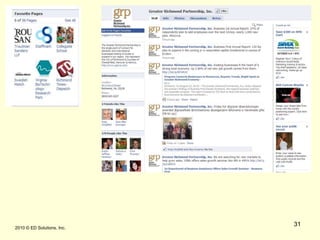 The Practical ED’r Starts with a Social Media Strategy19Consider-ObjectivesIdentify your audience-key leaders, stakeholders, etc.What calls to action will you use?Identify some benchmarksKeyword/SEO analysisHow Will You Measure Success?VisitsFollowersReturn on conversation?(Last) Best Tools for You