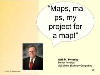  2010 © ED Solutions, Inc.32