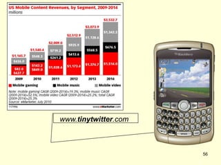  2010 © ED Solutions, Inc.44“Maps, maps, my project for a map!”Mark M. SweeneySenior PrincipalMcCallum Sweeney Consulting