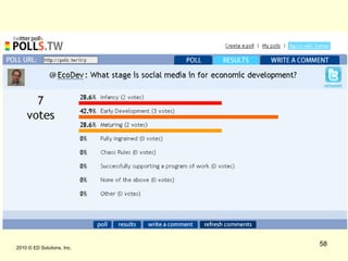  2010 © ED Solutions, Inc.46