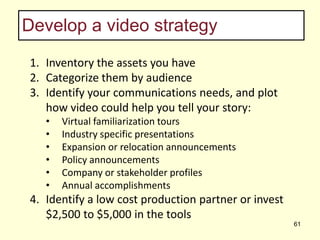 OK, so let’s admit this…