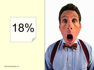 A variety of other technology solutions for the profession