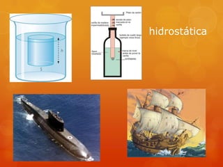 hidrostática
 