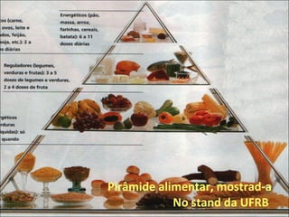 Pirâmide alimentar, mostrad-a No stand da UFRB  