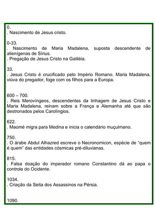 0.
. Nascimento de Jesus cristo.
0-33.
. Nascimento de Maria Madalena, suposta descendente de
alienígenas de Sírius.
. Pregação de Jesus Cristo na Galiléia.
33.
. Jesus Cristo é crucificado pelo Império Romano. Maria Madalena,
viúva do pregador, foge com os filhos para a Europa.
600 – 700.
. Reis Merovíngeos, descendentes da linhagem de Jesus Cristo e
Maria Madalena, reinam sobre a França e Alemanha até que são
destronados pelos Carolíngios.
622.
. Maomé migra para Medina e inicia o calendário muçulmano.
750.
. O árabe Abdul Alhazred escreve o Necronomicon, espécie de “quem
é quem” das entidades cósmicas pré-diluvianas.
815.
. Falsa doação do imperador romano Constantino dá ao papa o
controle do Ocidente.
1034.
. Criação da Seita dos Assassinos na Pérsia.
1090.
 