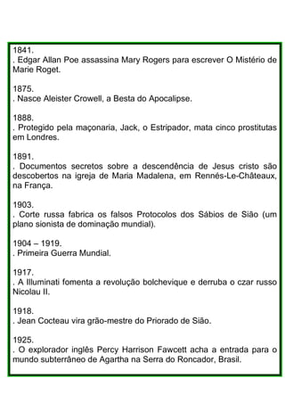 1841.
. Edgar Allan Poe assassina Mary Rogers para escrever O Mistério de
Marie Roget.
1875.
. Nasce Aleister Crowell, a Besta do Apocalipse.
1888.
. Protegido pela maçonaria, Jack, o Estripador, mata cinco prostitutas
em Londres.
1891.
. Documentos secretos sobre a descendência de Jesus cristo são
descobertos na igreja de Maria Madalena, em Rennés-Le-Châteaux,
na França.
1903.
. Corte russa fabrica os falsos Protocolos dos Sábios de Sião (um
plano sionista de dominação mundial).
1904 – 1919.
. Primeira Guerra Mundial.
1917.
. A Illuminati fomenta a revolução bolchevique e derruba o czar russo
Nicolau II.
1918.
. Jean Cocteau vira grão-mestre do Priorado de Sião.
1925.
. O explorador inglês Percy Harrison Fawcett acha a entrada para o
mundo subterrâneo de Agartha na Serra do Roncador, Brasil.
 