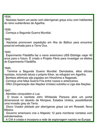 1934.
. Nazistas fazem um pacto com alienígenas greys e/ou com habitantes
do reino subterrâneo de Agartha.
1939.
. Começa a Segunda Guerra Mundial.
1942.
. Nazistas promovem expedição em Ilha do Báltico para encontrar
possível entrada para a Terra Oca.
1943.
. Experimento Filadélfia faz o navio americano USS Eldridge viajar 40
anos para o futuro. É criado o Projeto Fênix para investigar os efeitos
do Experimento Filadélfia.
1945.
. Termina a Segunda Guerra Mundial. Derrotados, altos oficiais
nazistas, incluindo talvez o próprio füher, se refugiam em Agartha.
. Bombas atômicas são jogadas em Hiroshima e Nagasaki.
. Começa uma falsa Guerra Fria entre russos e americanos.
. ONU (Organização das Nações Unidas) substitui a Liga das Nações.
1947.
. Alemães conquistam a Lua.
. O bruxo e cientista John Whiteside Parsons abre um portal
dimensional no deserto de Monjave, Estados Unidos, possibilitando
uma invasão grey da Terra.
. Disco Voador pilotado por alienígenas greys cai em Roswell, Novo
México.
. Governo americano cria o Majestic 12 para monitorar contatos com
extraterrestres.
. A CIA é criada e incorpora a rede de espionagem nazista na Europa.
 