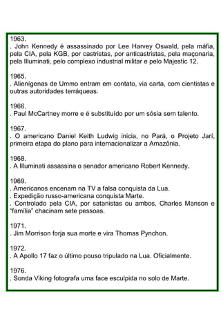1963.
. John Kennedy é assassinado por Lee Harvey Oswald, pela máfia,
pela CIA, pela KGB, por castristas, por anticastristas, pela maçonaria,
pela Illuminati, pelo complexo industrial militar e pelo Majestic 12.
1965.
. Alienígenas de Ummo entram em contato, via carta, com cientistas e
outras autoridades terráqueas.
1966.
. Paul McCartney morre e é substituído por um sósia sem talento.
1967.
. O americano Daniel Keith Ludwig inicia, no Pará, o Projeto Jarí,
primeira etapa do plano para internacionalizar a Amazônia.
1968.
. A Illuminati assassina o senador americano Robert Kennedy.
1969.
. Americanos encenam na TV a falsa conquista da Lua.
. Expedição russo-americana conquista Marte.
. Controlado pela CIA, por satanistas ou ambos, Charles Manson e
“família” chacinam sete pessoas.
1971.
. Jim Morrison forja sua morte e vira Thomas Pynchon.
1972.
. A Apollo 17 faz o último pouso tripulado na Lua. Oficialmente.
1976.
. Sonda Viking fotografa uma face esculpida no solo de Marte.
 