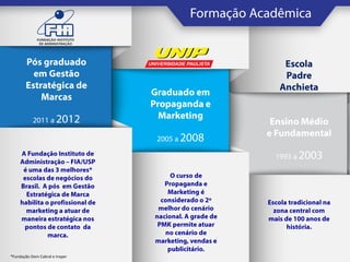 *Fundação Dom Cabral e Insper

 