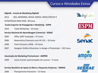 Digitalk – Escola de Marketing Digitalk
2013

SEO, ADWORDS, SOCIAL MEDIA, MIDIA DISPLAY E

ESTRATÉGIAS PARA WEB– 90 horas
Escola Superior de Propaganda e Marketing - ESPM
2010

Trade Marketing – 16 horas

Serviço Nacional de Aprendizagem Comercial - SENAC

2009

Office 2007 Avançado – 27 horas

2008

Matemática Financeira com HP 12C – 32 horas

2008

Flash CS3 para a WEB – 32 horas

2007

Designer Gráfico (Illustrator, In design e Photoshop) – 102 horas

Associação de Marketing Promocional - AMPRO
2009

Como montar apresentações de sucesso – 5 horas

Serviço Brasileiro de Apoio às Micro e Pequenas Empresas - SEBRAE
2008

Planejamento financeiro – 15 horas

 