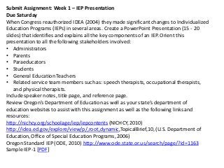 Submit Assignment: Week 1 – IEP Presentation
Due Saturday
When Congress reauthorized IDEA (2004) they made significant cha...